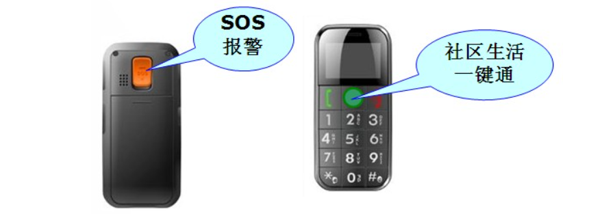 居家养老呼叫中心解决方案 居家养老呼叫中心解决方案