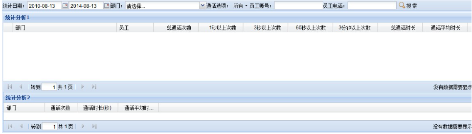 医院保健行业呼叫中心解决方案 医院保健行业呼叫中心解决方案