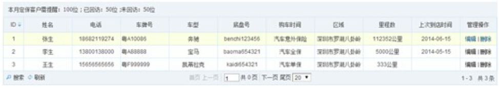 汽车4S店呼叫中心解决方案 汽车4S店呼叫中心解决方案