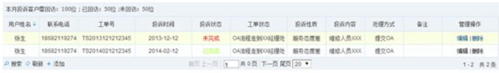 汽车4S店呼叫中心解决方案 汽车4S店呼叫中心解决方案