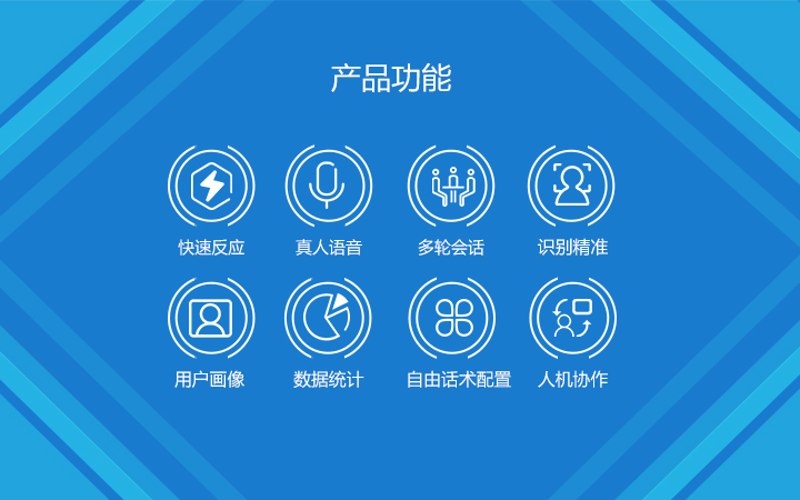 呼叫中心系统,深海捷